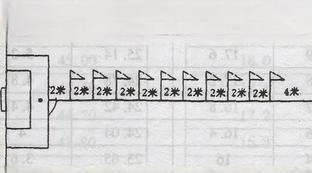 中国足球历史最佳阵容评分