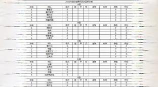 欧洲区赛程积分榜