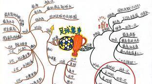 欧冠是俱乐部还是国家组织