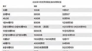 巴黎奥运会马拉松参赛资格