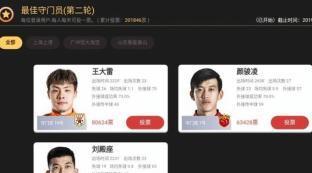 中超最佳球员投票官网
