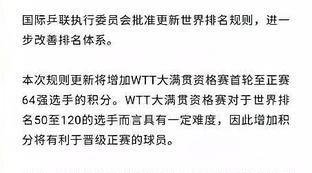 世界乒乓球最新排名积分