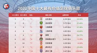 中国最强的足球俱乐部是哪个