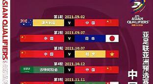 国足世界杯手机哪里能看