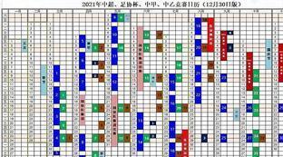 11月足球赛事