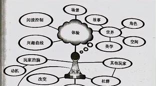 卡通足球明星头像