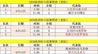 cctv5体育欧洲杯节目表