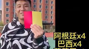范志毅预测世界杯冠军