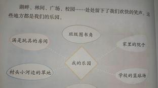 儿童篮球