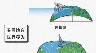 标准足球场的周长是多少