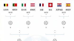 欧洲杯决赛阶段比赛表