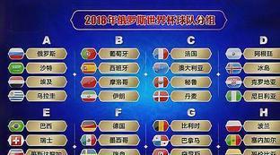 世界杯决赛规则是什么内容