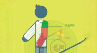 国际足联6人制足球竞赛规则