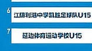 第一届中国青少年足球联赛官网