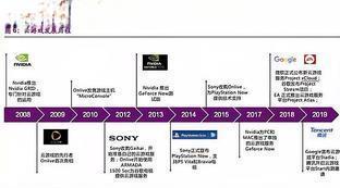 实况足球网易版和华为版哪个好