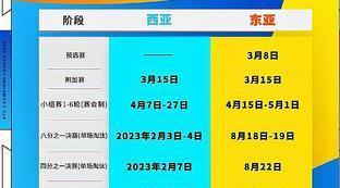 亚冠对阵时间表最新版