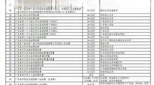 广东青少年体育
