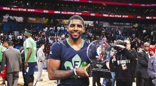 历届全明星赛MVP