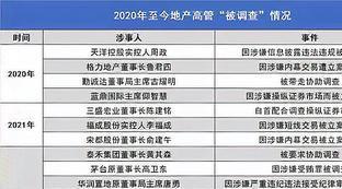 关于足球的事件