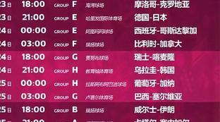世界足球赛程表最新