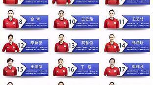 朱婷参加世界女排联赛