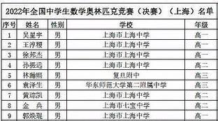全国中学生奥林匹克竞赛