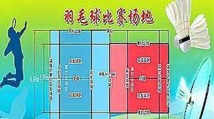 单打羽毛球场地的标准尺寸图
