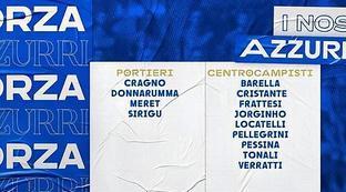 意大利国家队托纳利