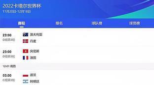 今天世界杯比赛赛程预测