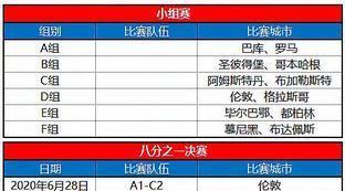 今晚欧洲杯球赛时间表最新