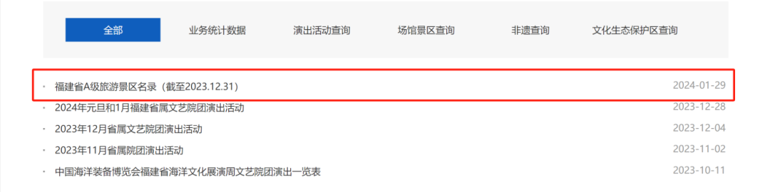 最新最全！福建省A级旅游景区名单来了