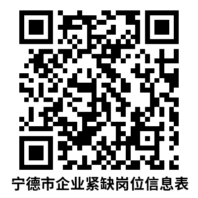 含编内!福建一批单位正在招聘 含编内!福建一批单位正在招聘