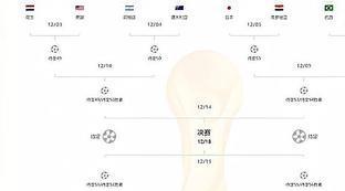 世界杯对阵图16强