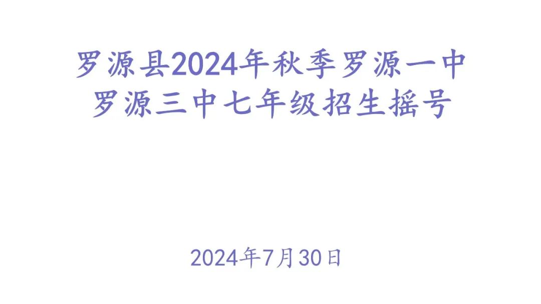 罗源一中、罗源三中七年级招生摇号录取名单公示