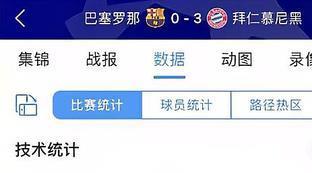 巴萨VS拜仁全场0射正