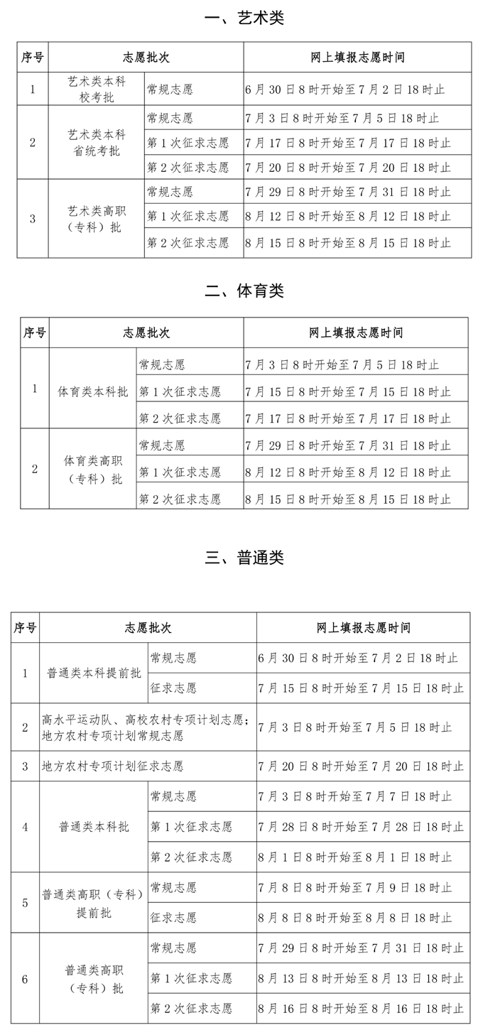 汇总!2024各地高考志愿填报时间来了 汇总!2024各地高考志愿填报时间来了
