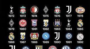 历届欧联杯冠军得主是谁