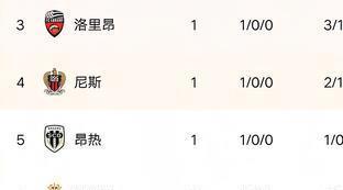 法甲最新比分结果