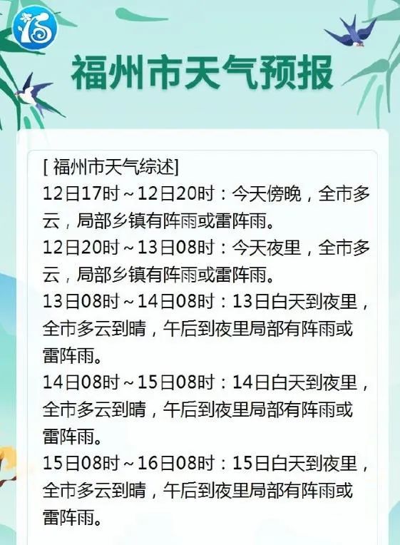 局部40℃+！福建气温再升级！本周末请注意！