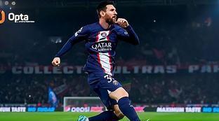 欧冠进球数远超梅西