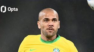 巴西世界杯一共多少天