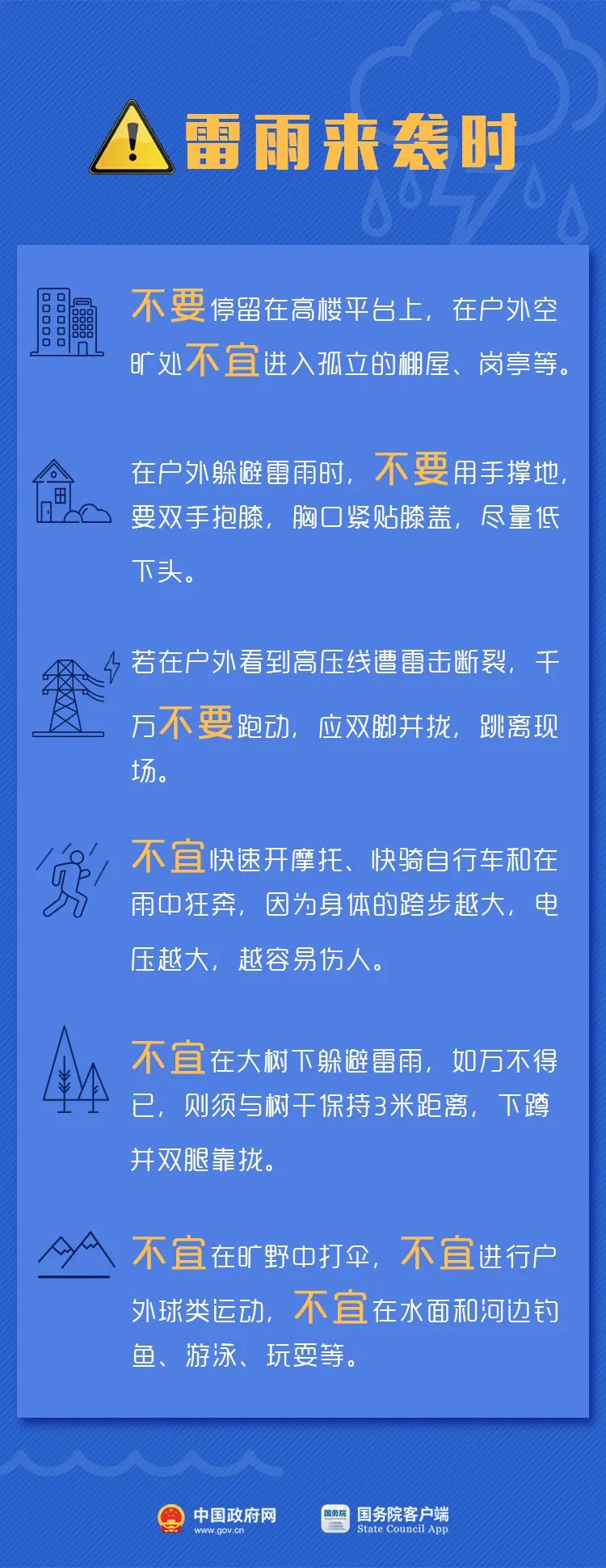 “海葵”登陆福建！福州红色预警！大暴雨、特大暴雨