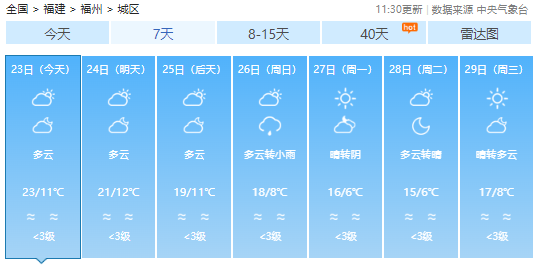 今年首场寒潮上线！冷空气将携雨雪抵达福建！回温要等……