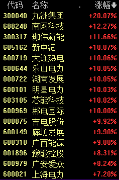 闪崩,一度跌超40%!发生了什么? 闪崩,一度跌超40%!发生了什么?