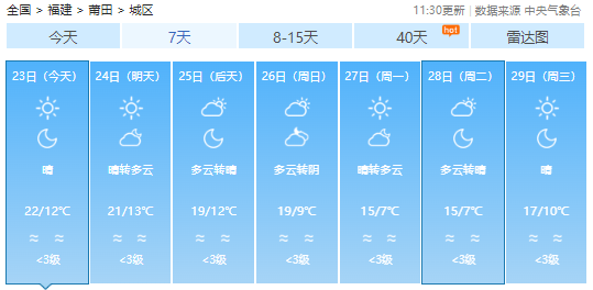 今年首场寒潮上线！冷空气将携雨雪抵达福建！回温要等……