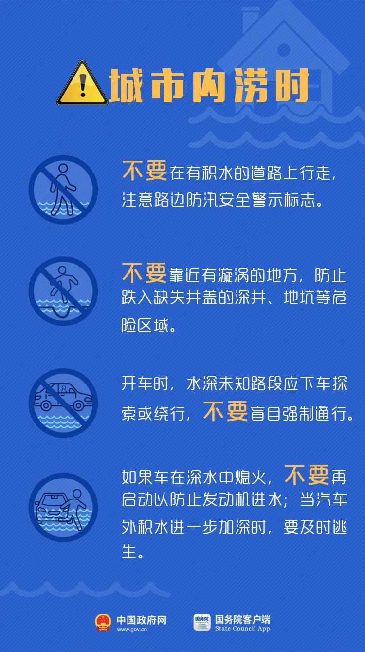 “海葵”登陆福建！福州红色预警！大暴雨、特大暴雨
