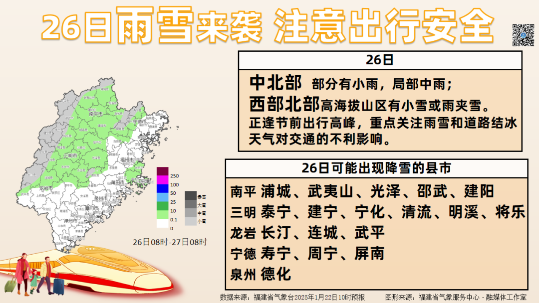 降幅最高达13℃！福建这些地方要下雪了