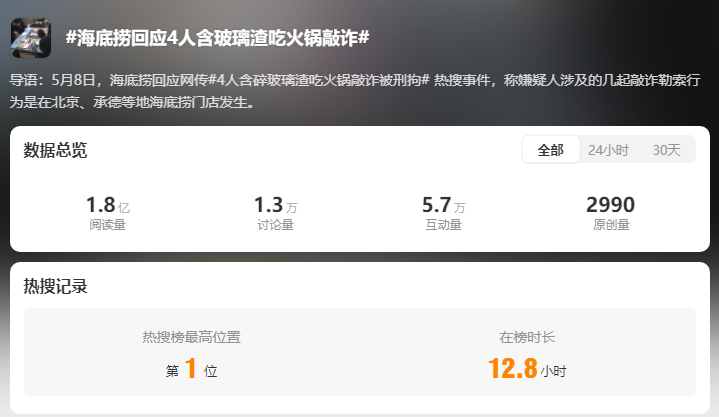 刑拘！热搜第一！海底捞回应