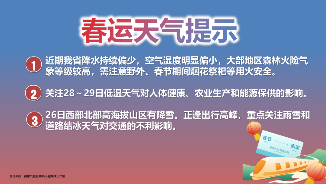 今年首场寒潮上线！冷空气将携雨雪抵达福建！回温要等……