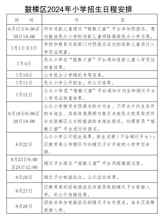 福州市鼓楼区2024义务教育招生办法公布